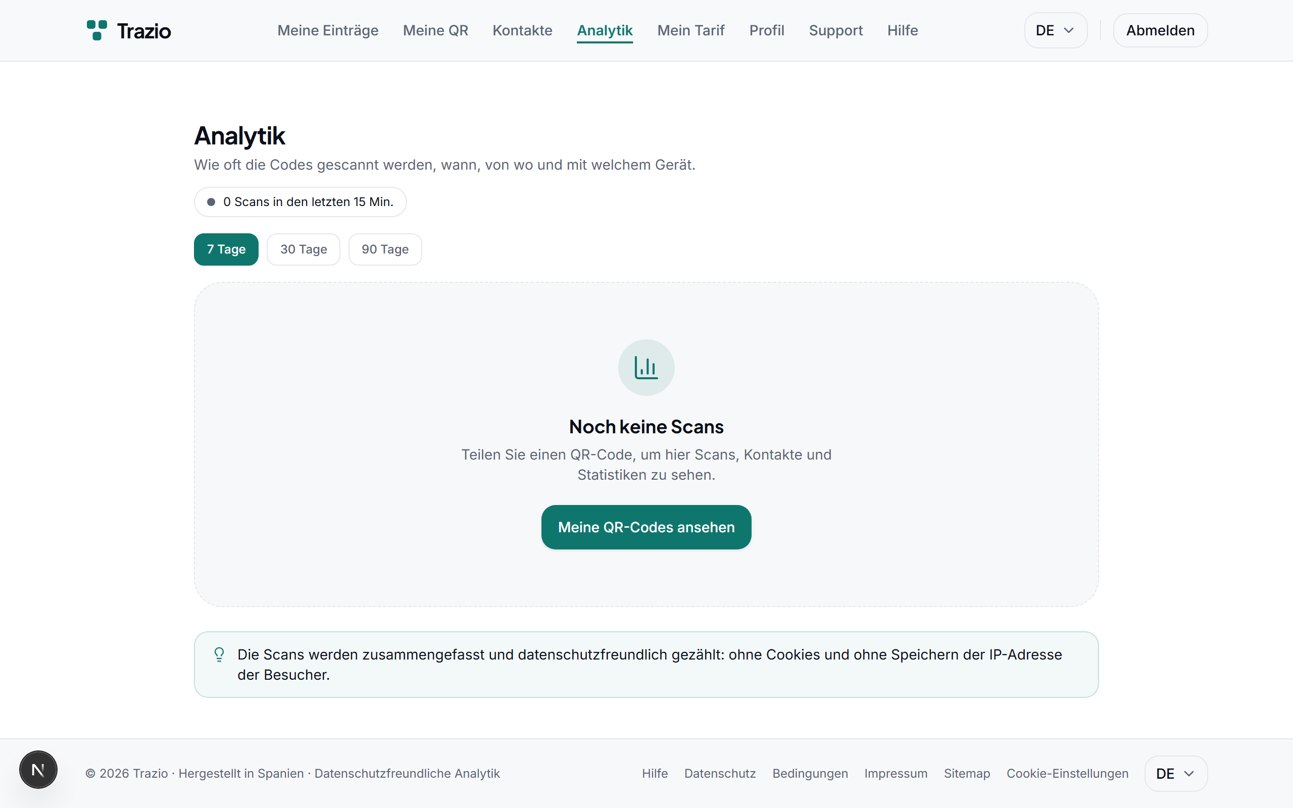 Das Analysedashboard zeigt die Anzahl der Scans und ihre Entwicklung im Zeitverlauf, mit Details zu jedem dynamischen Code.