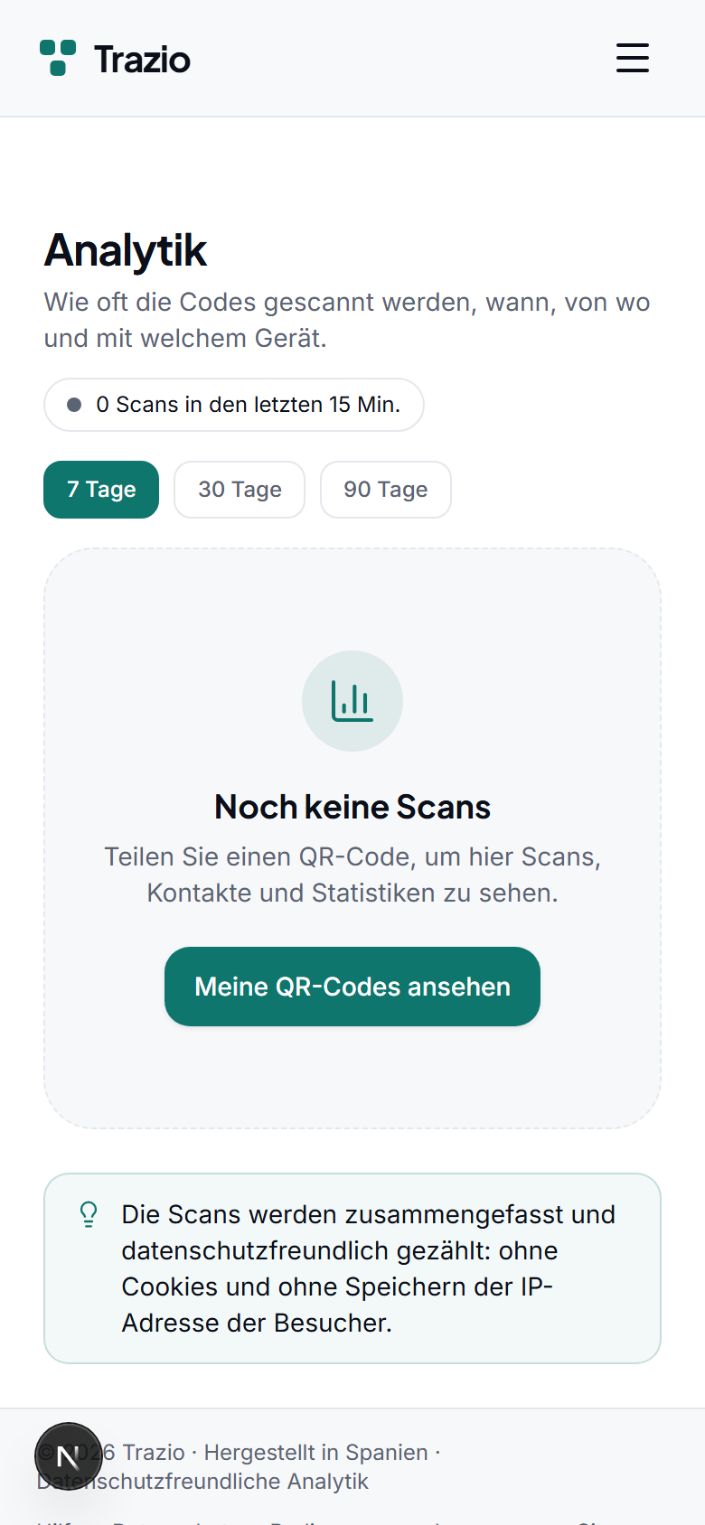 Das Analysedashboard zeigt die Anzahl der Scans und ihre Entwicklung im Zeitverlauf, mit Details zu jedem dynamischen Code.