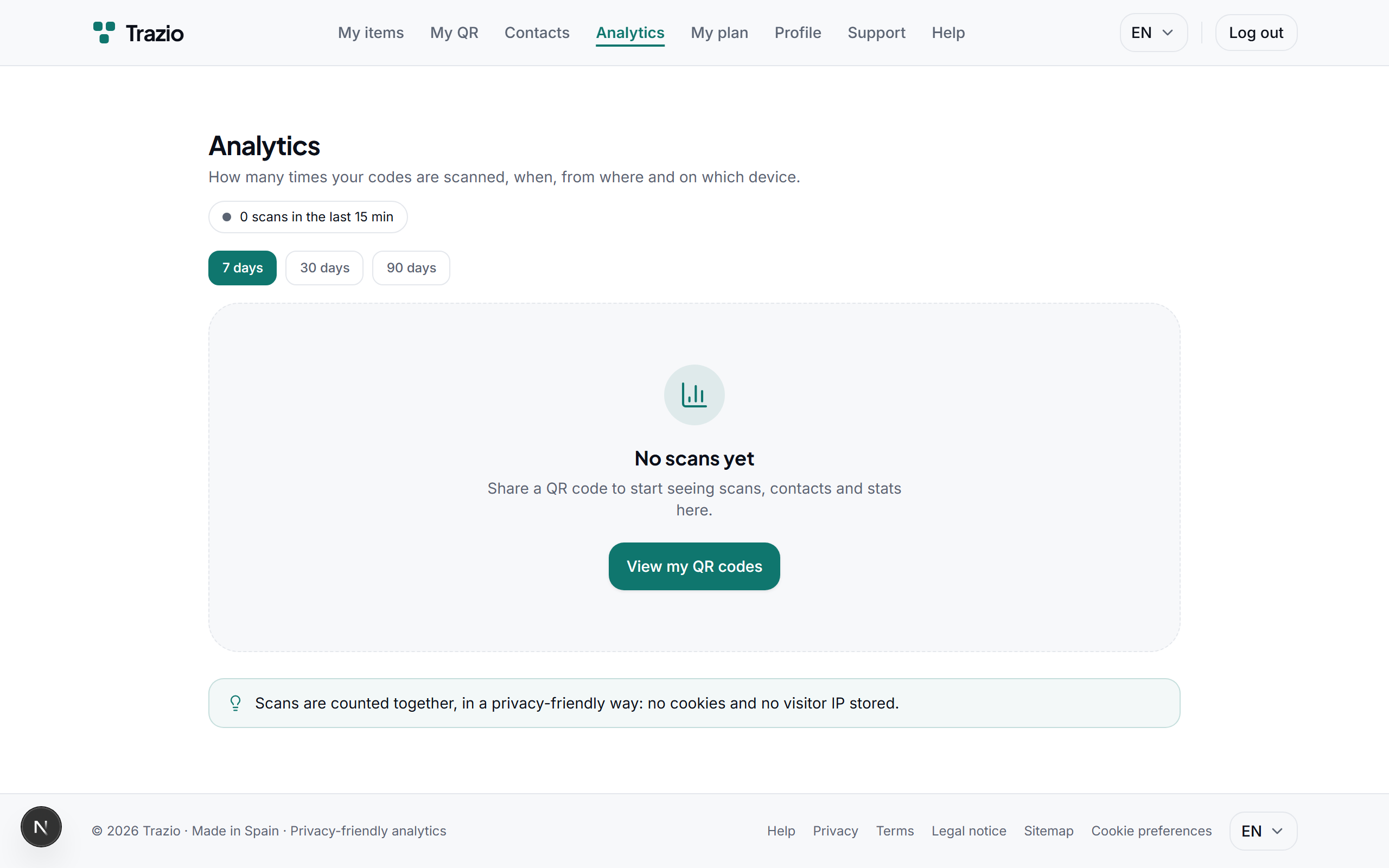 The analytics dashboard shows the number of scans and how they change over time, with a breakdown for each dynamic code.