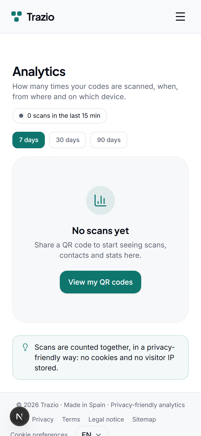 The analytics dashboard shows the number of scans and how they change over time, with a breakdown for each dynamic code.