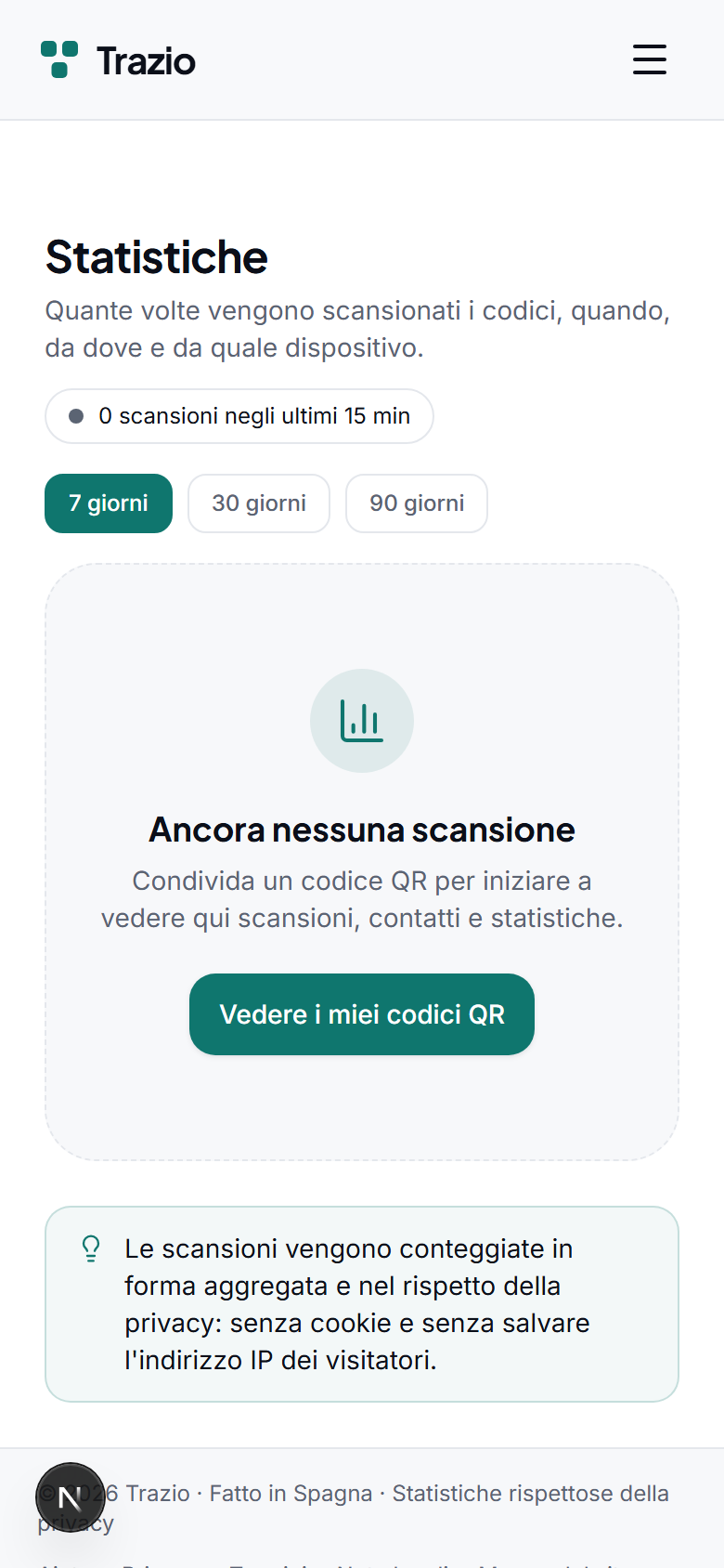 Il pannello di analisi dei dati mostra il numero di scansioni e la loro evoluzione nel tempo, con il dettaglio per ciascun codice dinamico.