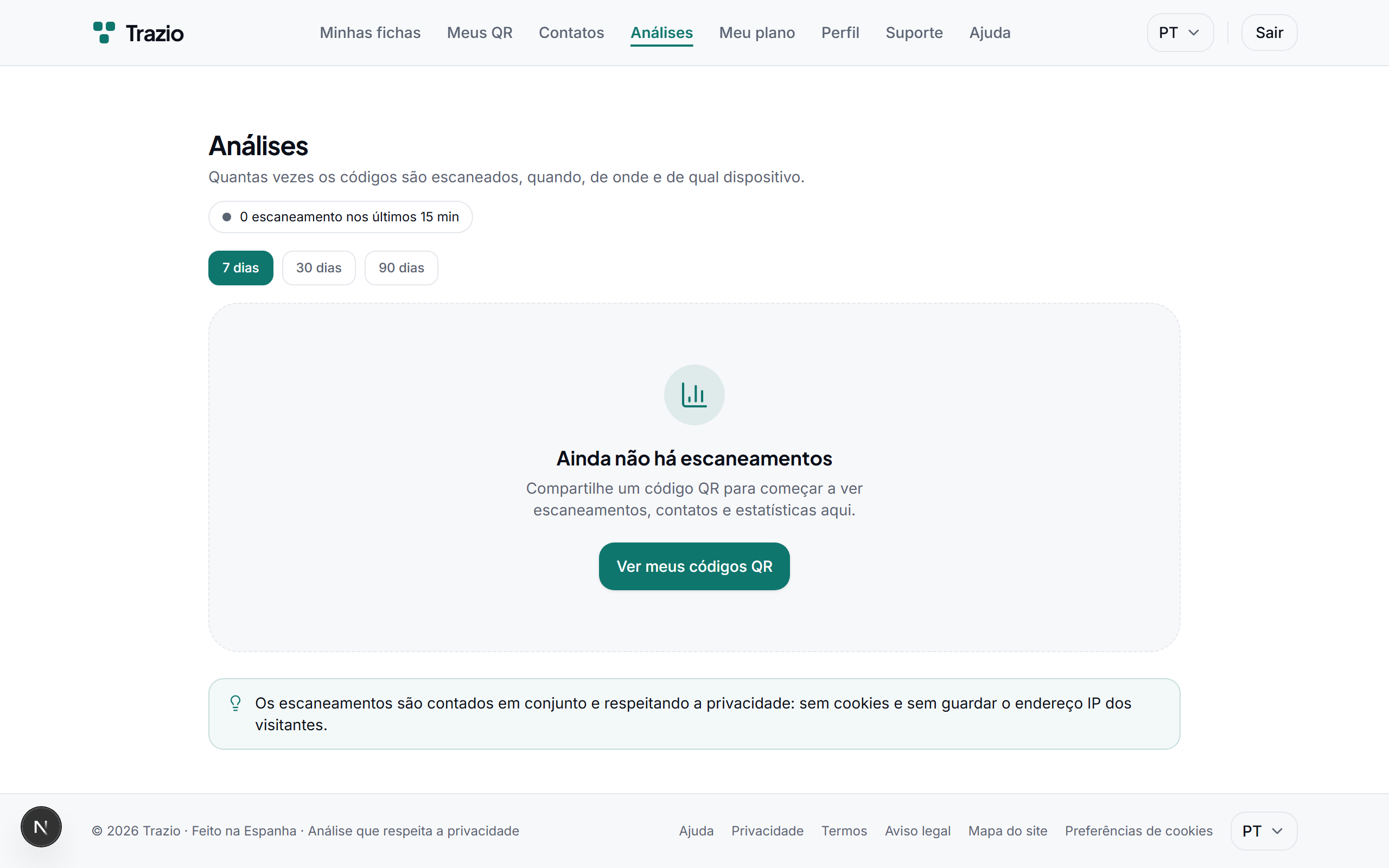 O painel de analítica mostra o número de leituras e a sua evolução ao longo do tempo, com detalhe por cada código dinâmico.