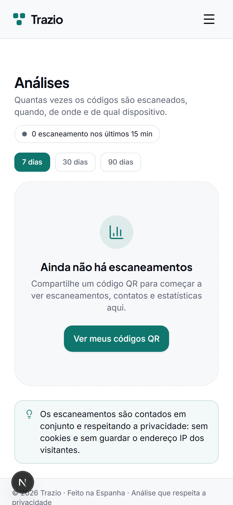 O painel de analítica mostra o número de leituras e a sua evolução ao longo do tempo, com detalhe por cada código dinâmico.
